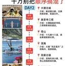 昆明旅游 缩略图 3
