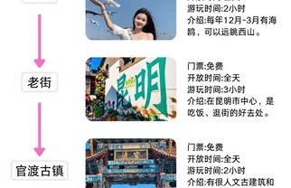 云南五站深度游超全攻略，快码住✨