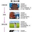 昆明旅游 缩略图 2