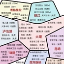 昆明旅游 缩略图 1