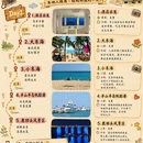 三亚旅游 缩略图 2