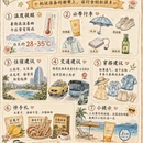 三亚旅游 缩略图 5
