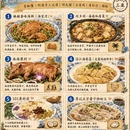三亚旅游 缩略图 4