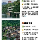 长治旅游 缩略图 5