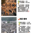 长治旅游 缩略图 4