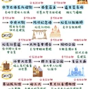 哈尔滨旅游 缩略图 1