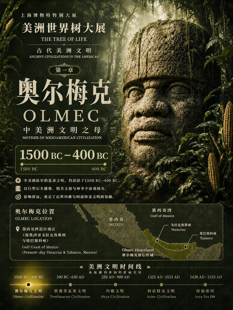 上海旅游