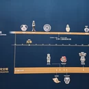 上海旅游 缩略图 8