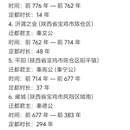 上海旅游 缩略图 13