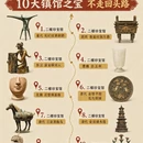 洛阳旅游 缩略图 1