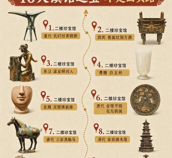 洛阳旅游 1