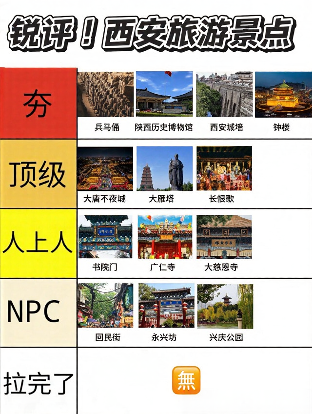 西安旅游