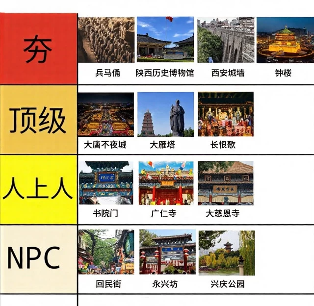西安旅游 1