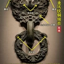 石家庄旅游 缩略图 10