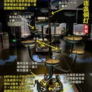 石家庄旅游 缩略图 6
