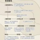德阳旅游 缩略图 2