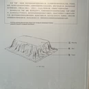 洛阳旅游 缩略图 13