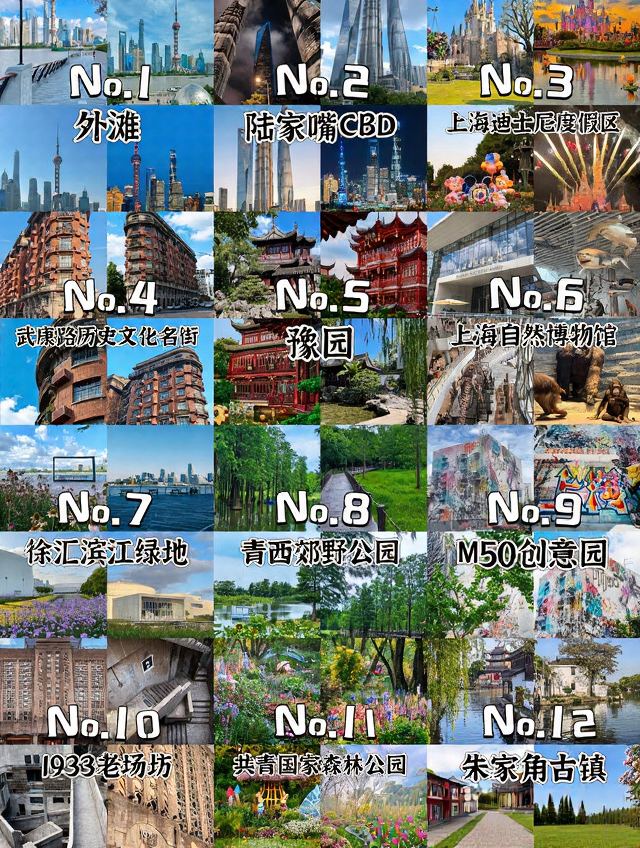 上海旅游
