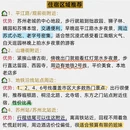 苏州旅游 缩略图 7