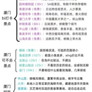 厦门旅游 缩略图 2