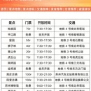 苏州旅游 缩略图 1