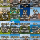 成都旅游 缩略图 1