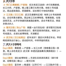 武汉旅游 缩略图 8
