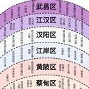 武汉旅游 缩略图 1
