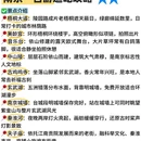 南京旅游 缩略图 3