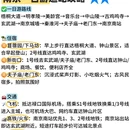 南京旅游 缩略图 2