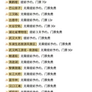 武汉旅游 缩略图 5