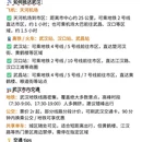 武汉旅游 缩略图 7