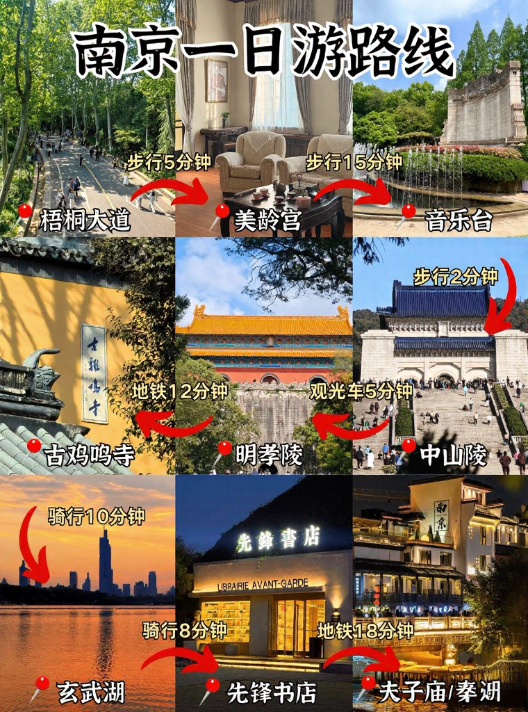 南京旅游