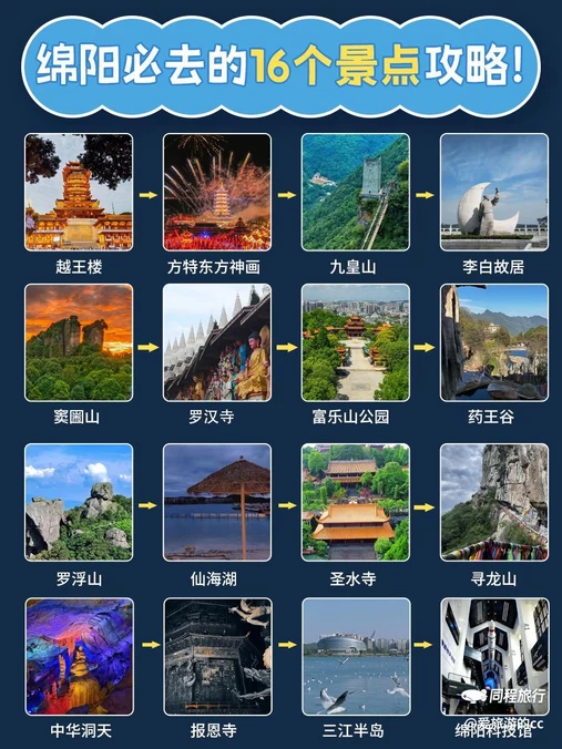 绵阳市江油窦圌山风景区 - 绵阳市旅游