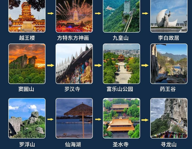 绵阳市江油窦圌山风景区 - 绵阳市旅游 1
