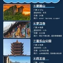 绵阳市江油窦圌山风景区 - 绵阳市旅游 缩略图 3