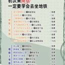 南京旅游 缩略图 1