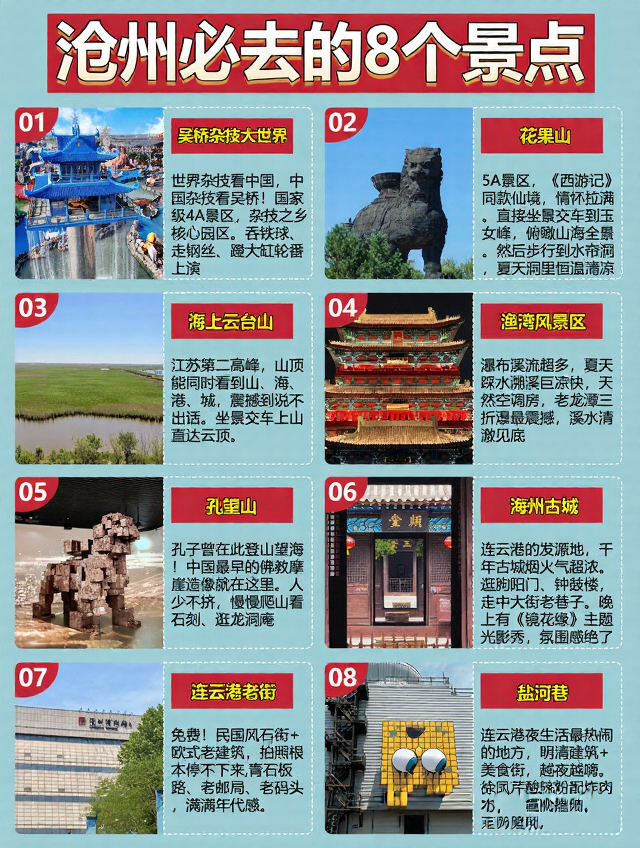 沧州旅游