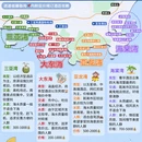 三亚旅游 缩略图 1