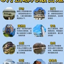 重庆旅游 缩略图 1