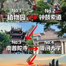 厦门旅游 缩略图 4