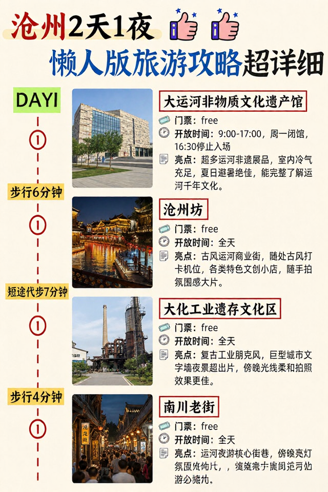 沧州旅游