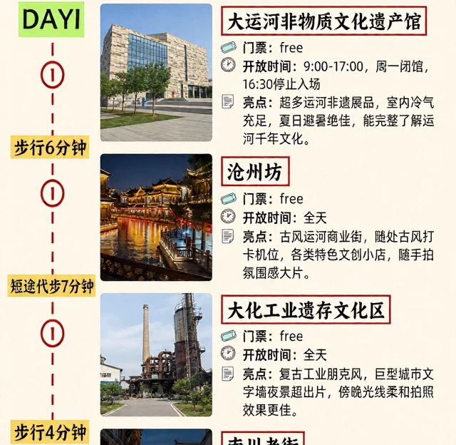 沧州旅游 1
