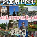 北京旅游 缩略图 1