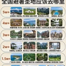 上海旅游 缩略图 1