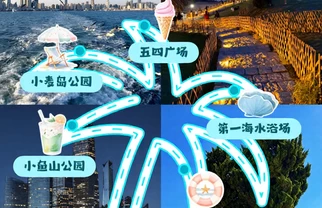 青岛3天2晚亲海攻略🌊不绕路版！