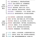 大理州旅游 缩略图 3