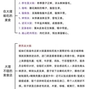 大理州旅游 缩略图 4