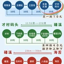 大理州旅游 缩略图 16