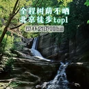 北京旅游 缩略图 1